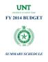 Book: University of North Texas Budget: 2013-2014, Summary Schedules