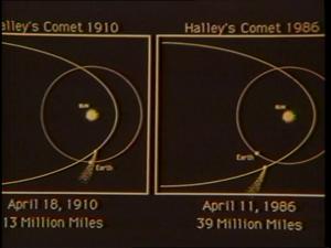 [News Clip: Halley's Comet]