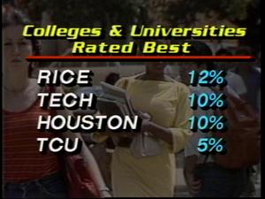 [News Clip: Texas College Poll]