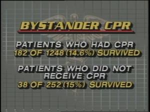 [News Clip: Bystander CPR]