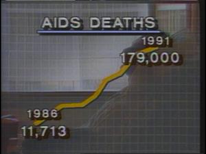 [News Clip: AIDS / epidemic]