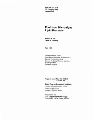 Fuel from microalgae lipid products