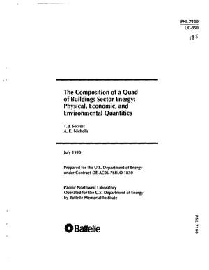 The composition of a quad of buildings sector energy: Physical, economic, and environmental quantities