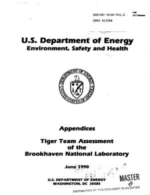 Tiger Team assessment of the Brookhaven National Laboratory