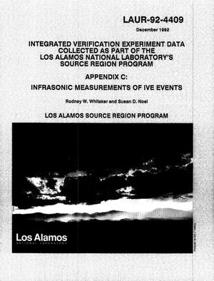 Integrated Verification Experiment data collected as part of the Los Alamos National Laboratory's Source Region Program