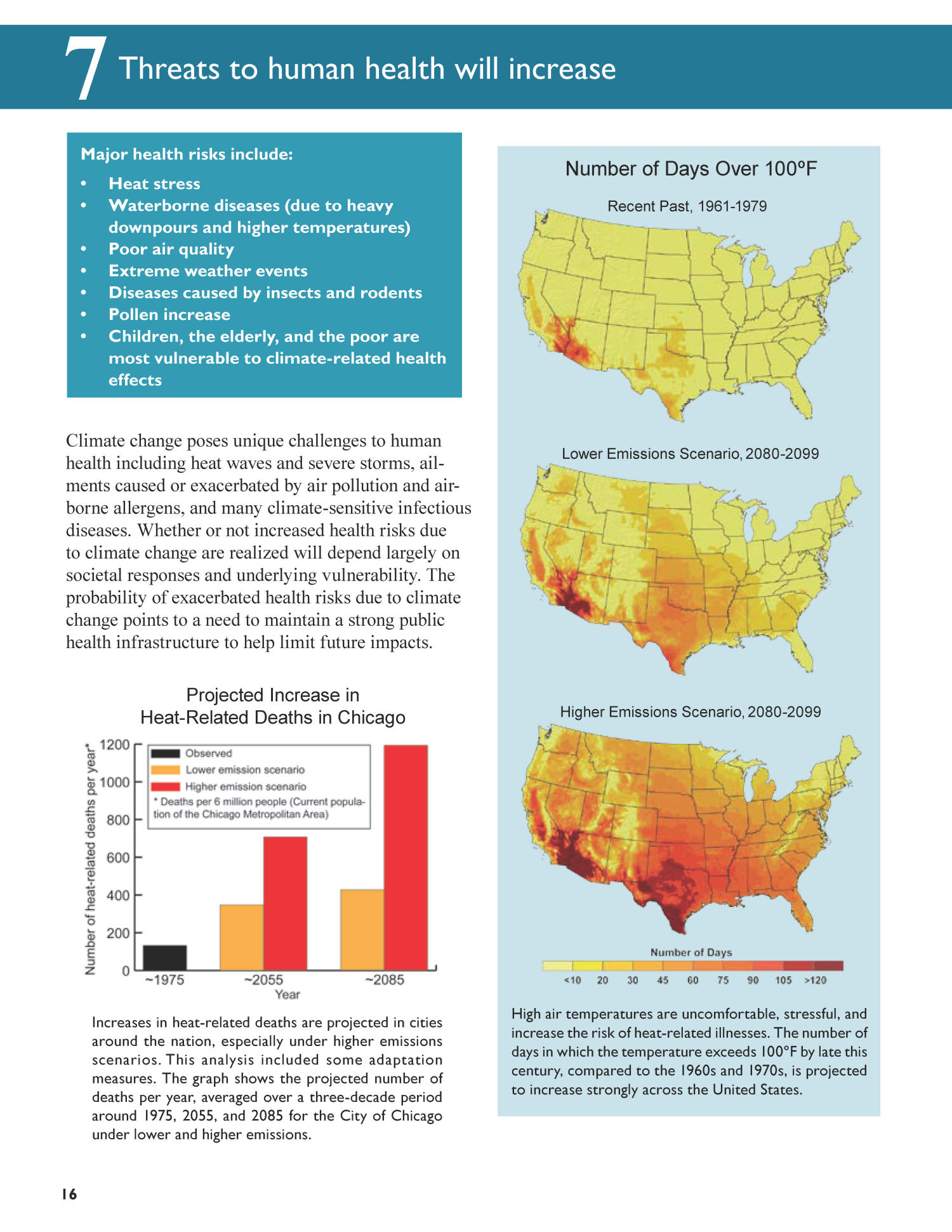 Global Climate Change Impacts in the United States: Highlights - Page