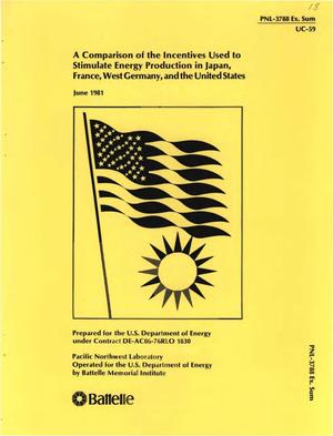 Comparison of the incentives used to stimulate energy production in Japan, France, West Germany, and the United States