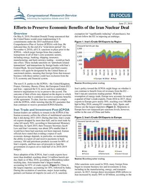 Primary view of object titled 'Efforts to Preserve Economic Benefits of the Iran Nuclear Deal'.