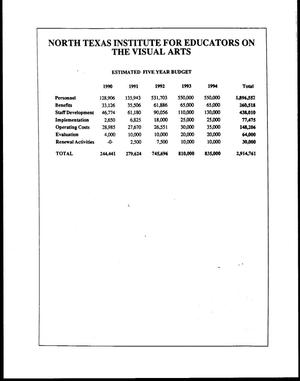 [NTIEVA Estimated Five Year Budget, 1990-94]