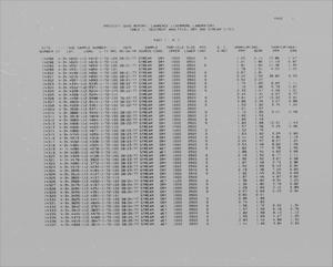 Hydrogeochemical and Stream Sediment Reconnaissance Basic Data Report for the Prescott NTMS Quadrangle, Arizona, Table 1.