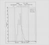 Thumbnail image of item number 4 in: 'Baker 1° x 2° NTMS Area, Oregon and Idaho: Data Report, Supplementary Analytical Data'.
