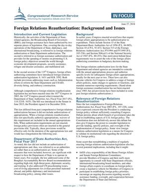 Primary view of object titled 'Foreign Relations Reauthorization: Background and Issues'.