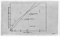 Thumbnail image of item number 4 in: 'Dependence of Positive Pion Production Cross Sections on Atomic Number at Low Energies'.