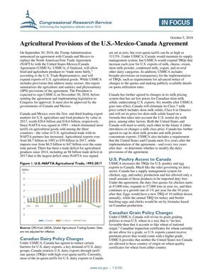 Agricultural Provisions of the U.S.-Mexico-Canada Agreement
