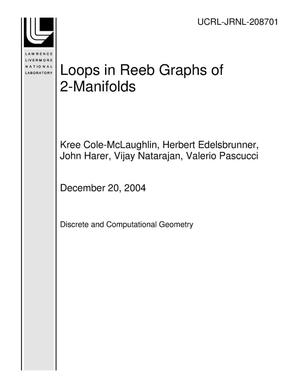 Loops in Reeb Graphs of 2-Manifolds