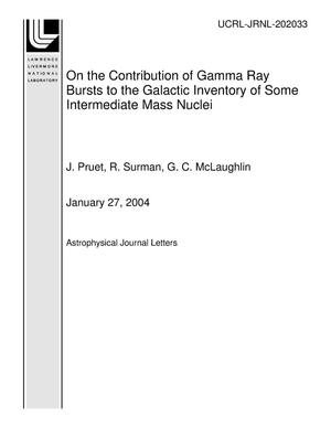 On the Contribution of Gamma Ray Bursts to the Galactic Inventory of Some Intermediate Mass Nuclei