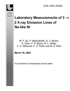 Laboratory Measurements of 3 -> 2 X-ray Emission Lines of Ne-like Ni