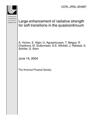 Large Enhancement of Radiative Strength for Soft Transitions in the Quasicontinuum