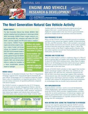Next Generation Natural Gas Vehicle Activity: Natural Gas Engine and Vehicle Research & Development (Fact Sheet)
