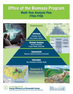 Office of the Biomass Program: Multi-Year Analysis Plan, FY04-FY08