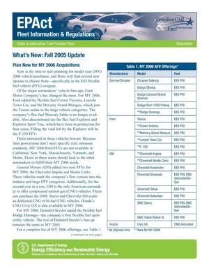What's New: Fall 2005 Update. EPAct Fleet Information and Regulations, State and Alternative Fuel Provider Rule Newsletter