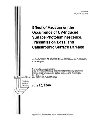 Effect of Vacuum on the Occurrence of UV-Induced Surface Photoluminescence, Transmission Loss, and Catastrophic Surface Damage