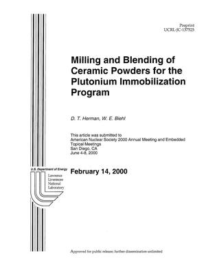 Milling and blending of ceramic powders for the plutonium immobilization program