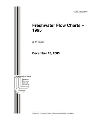 Freshwater Flow Charts - 1995