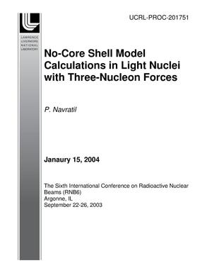 No-Core Shell Model Calculations in Light Nuclei with Three-Nucleon Forces