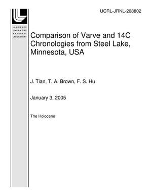 Comparison of Varve and 14C Chronologies from Steel Lake, Minnesota, USA