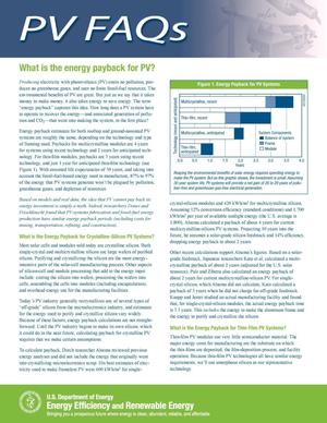 PV FAQs: What is the Energy Payback for PV?