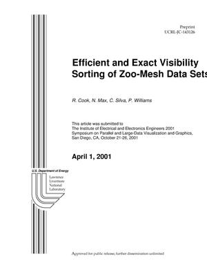 Efficiently Sorting Zoo-Mesh Data Sets