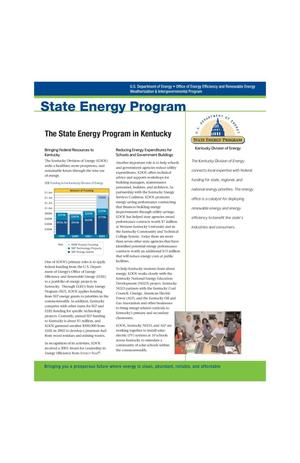 State Energy Program in Kentucky