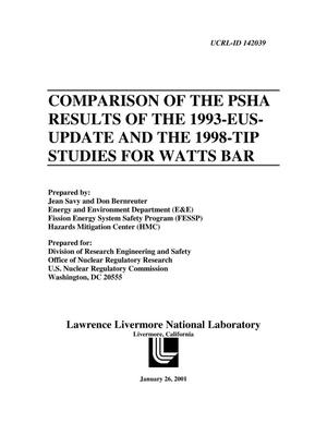 Comparison of the PSHA results of the 1993-EUS- update and the 1998-TIP studies for waste bar
