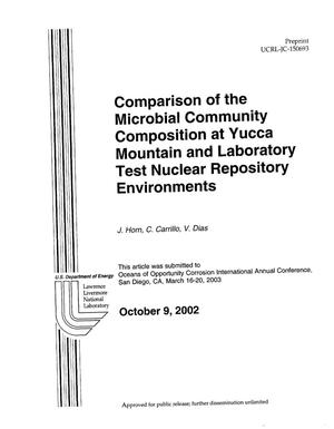 Comparison of the Microbial Community Composition at Yucca Mountain and Laboratory Test Nuclear Repository Environments
