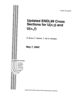 Primary view of object titled 'Updated ENDL99 Cross Sections for U(n.y) and U(n,f)'.