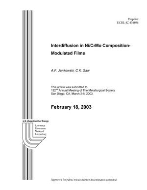 Interdiffusion in Ni/CrMo Composition-Modulated Films
