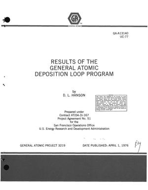 Results of the General Atomic deposition loop program