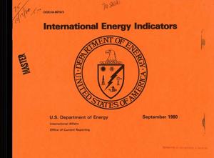 International energy indicators