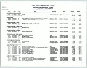Texas Stonewall Democratic Caucus Income by Customer Detail