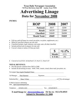 [TDNA Advertising Linage Report for the San Angelo Standard-Times, November 2008]