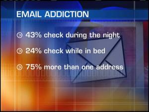 [News Clip: Email Addicts]