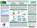 Poster: Enhancing Content Visibility in Institutional Repositories: Overview …