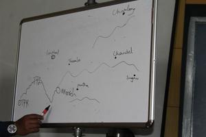Lamkang Directionals Discussions by drawing maps during the Lamkang Orthography Workshop 2016
