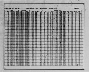 Primary view of object titled '[Flight Line Record Data for Tulsa Quadrangle]'.