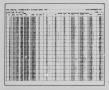 Thumbnail image of item number 1 in: '[Statistical Analysis, Flight Lines 53-203, Days 315-323, Richmond/Baltimore Survey]'.