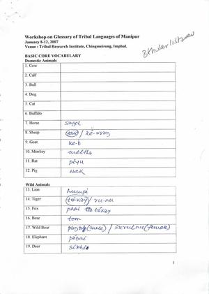 List of Lamkang words