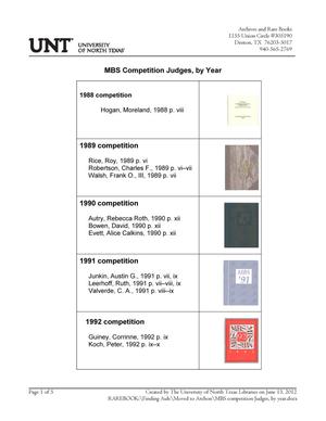 MBS Competition Judges, By Year, 2012-06-13