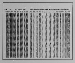 Primary view of object titled '[Thief River Falls Quadrangle: Single Record Data Listings]'.