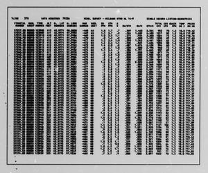 Primary view of object titled '[Milbank Quadrangle: Single Record Data Listings]'.